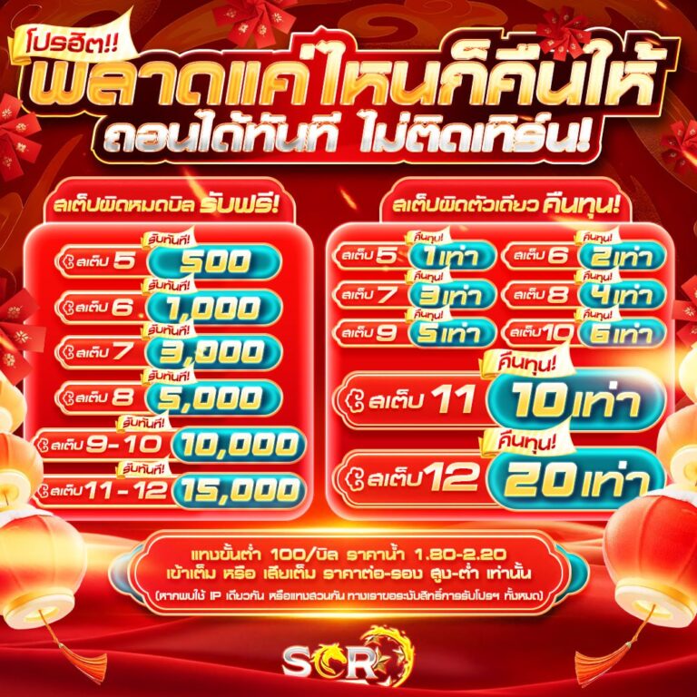 6.โปรสเต็ปตายตัวเดียวและตายหมด อัพเดท 08.02.2026